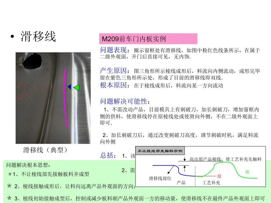 外板品质问题识别与一般解决方法_第5页