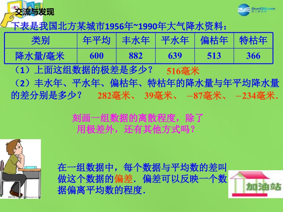 2022春八年级数学下册《20.2.2 数据的离散程度》课件2 （新版）沪科版_第3页