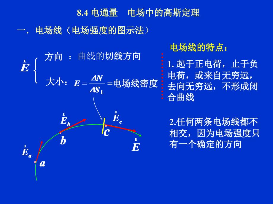 电通量高斯定理教学资料ppt电子教案课件_第2页