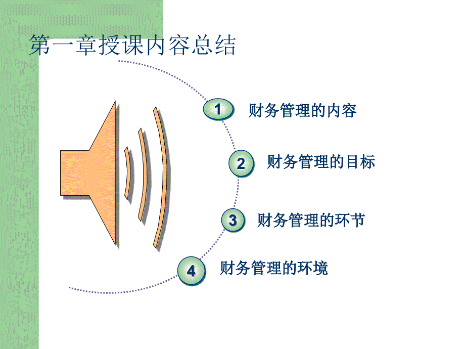 时间价值与风险价值_第2页