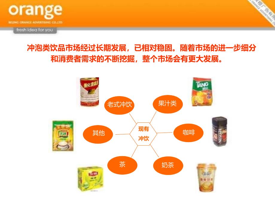 【广告策划-PPT】伊利奶茶品牌策略方案_第4页