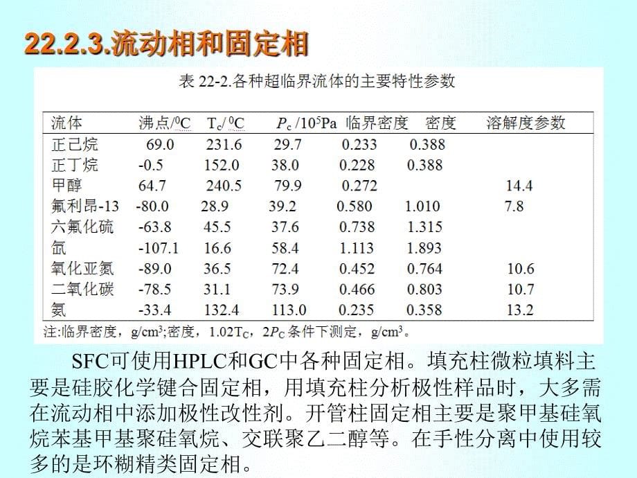 其他分分析方法_第5页