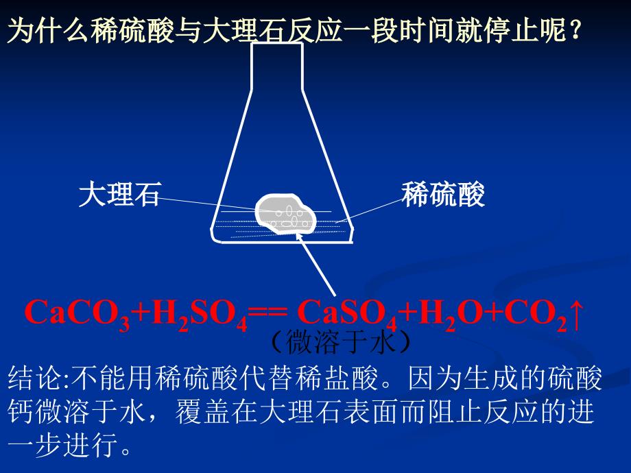 二氧化碳制取的研究 (3)_第4页