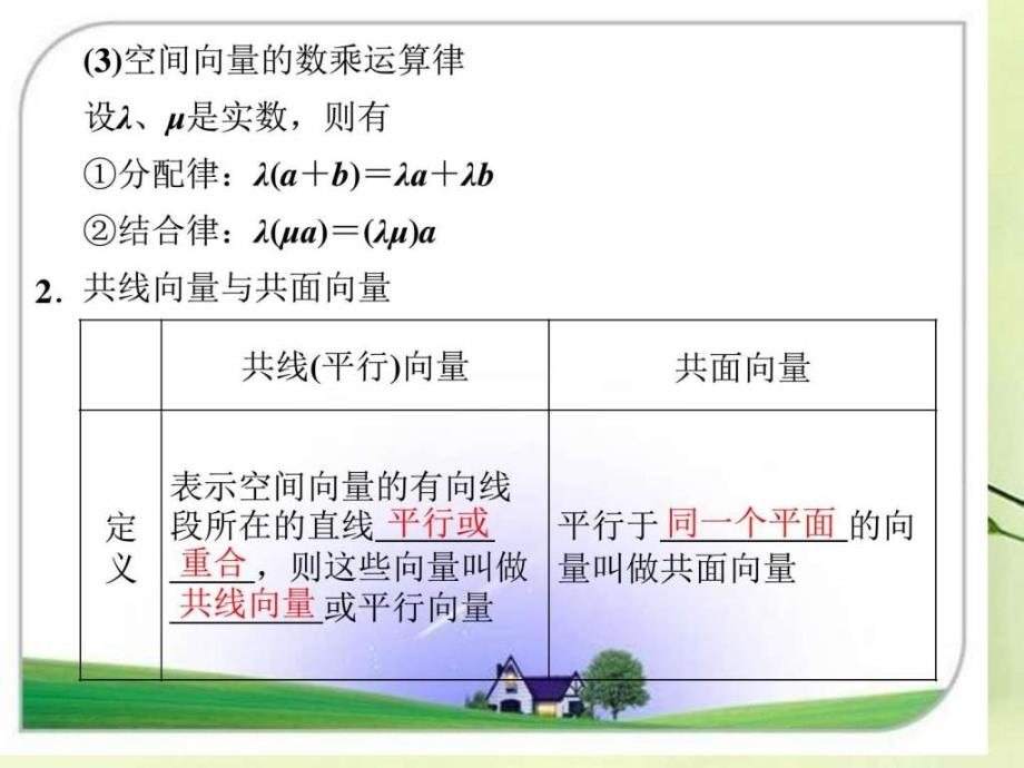 ..空间向量的数乘运算课件已修改 新人教A版选修21_第3页