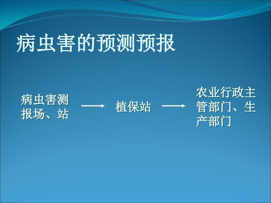 《植物病虫害的防治原理和方法》_第5页