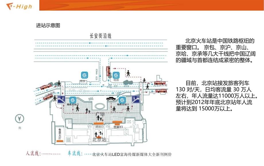 北京火车站LED富海传媒新媒体大全新刊例价课件_第4页