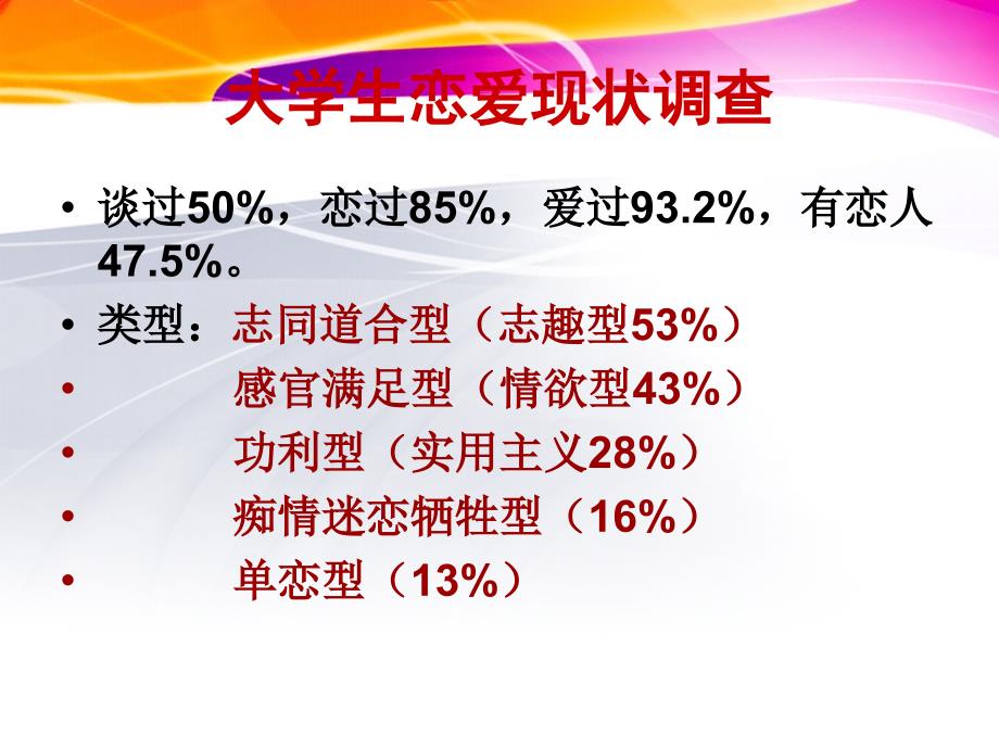 大学生恋爱心理学PPT课件_第3页