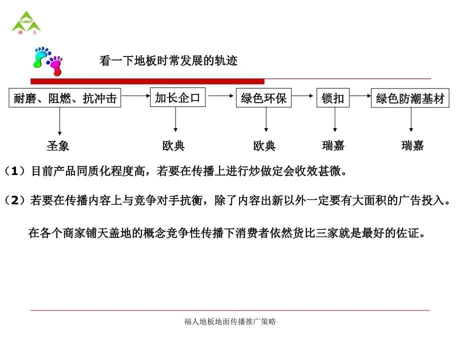 福人地板地面传播推广策略课件_第5页