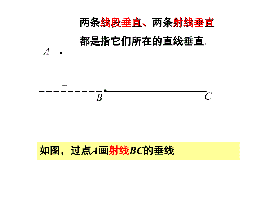 苏科版七年级数学上册6.5垂直_第3页