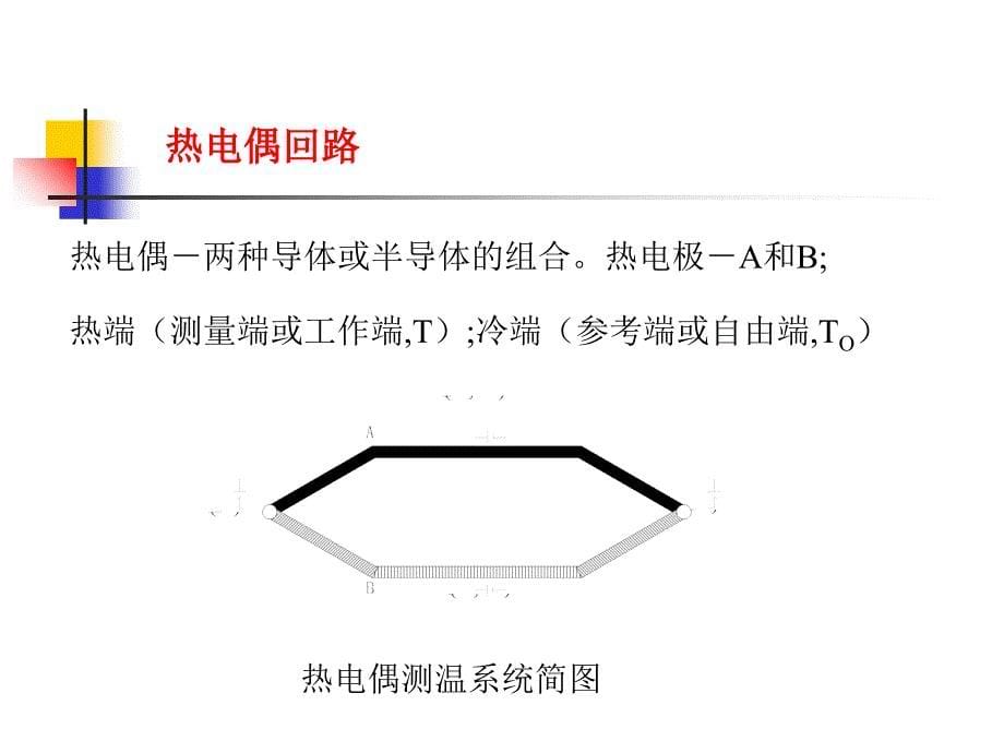 热电式传感器_第5页