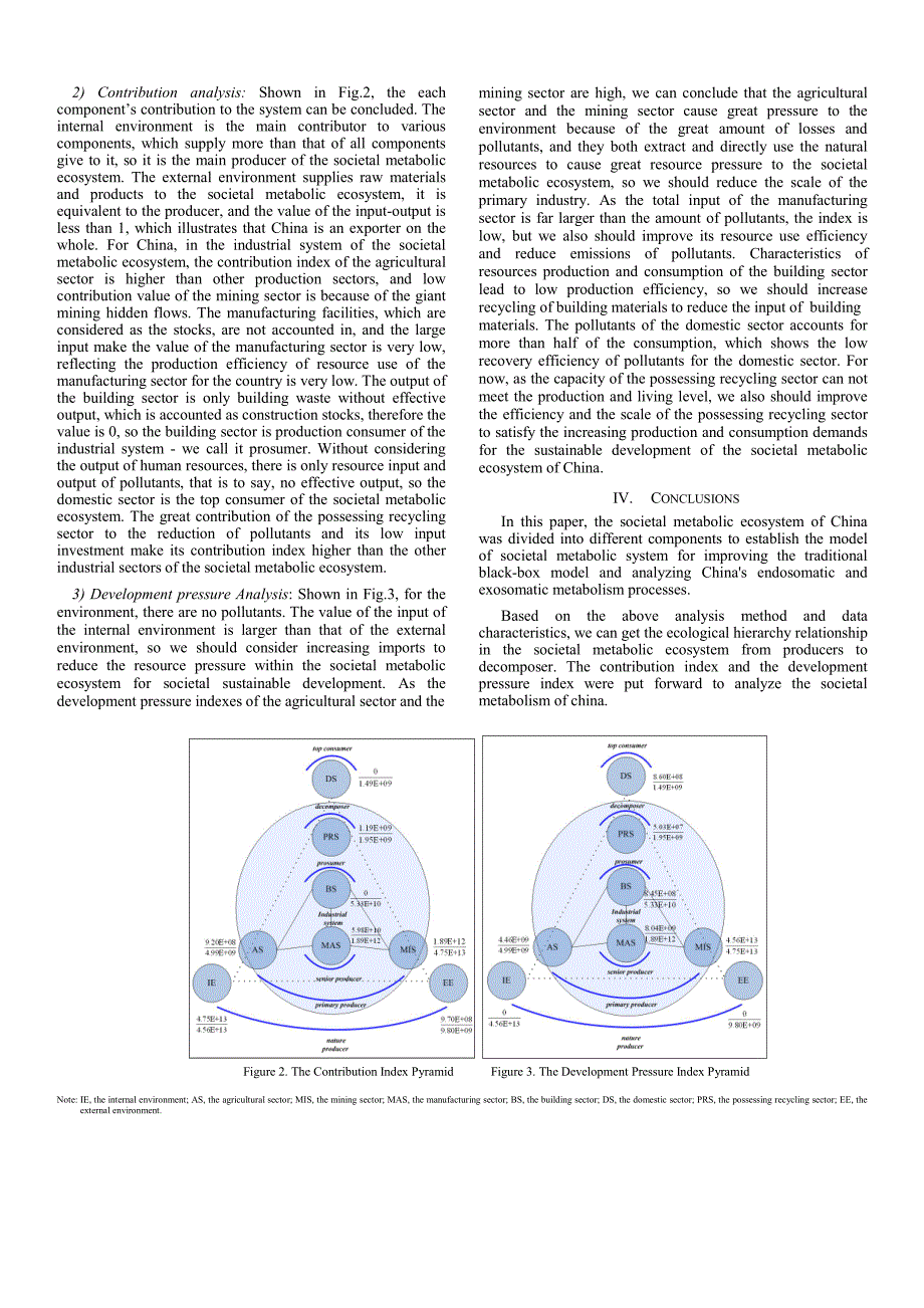 外文翻译--On Chinas endosomatic and exosomatic metabolism An application of analysis of societal metabolism_第3页