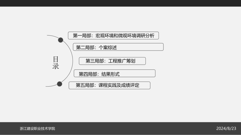 房地产策划方案(PPT42页)_第3页