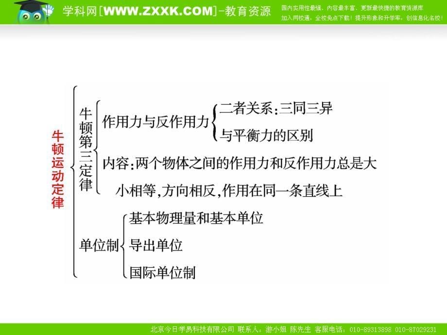 牛顿第一定律牛顿第三定律.ppt_第5页