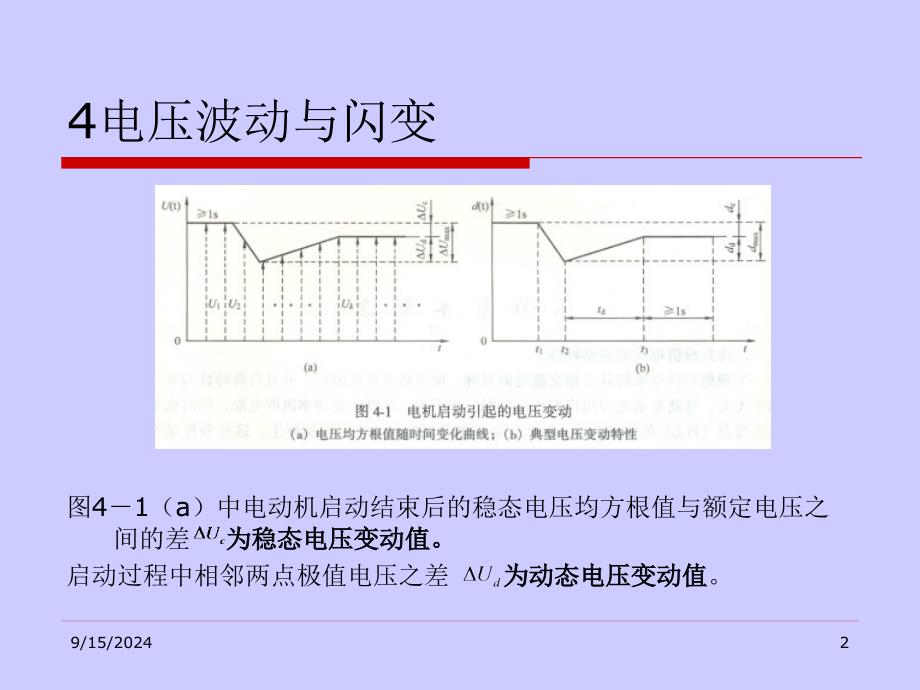 智能电网的发展给电能质量研究与产业带来的机遇和挑战课件_第2页