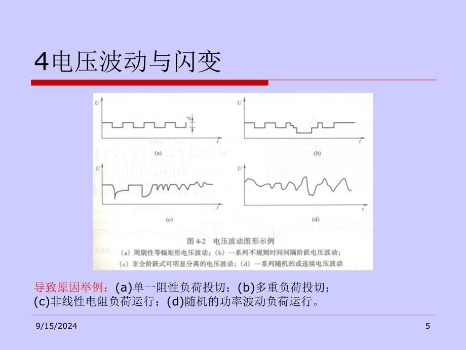 智能电网的发展给电能质量研究与产业带来的机遇和挑战课件_第5页