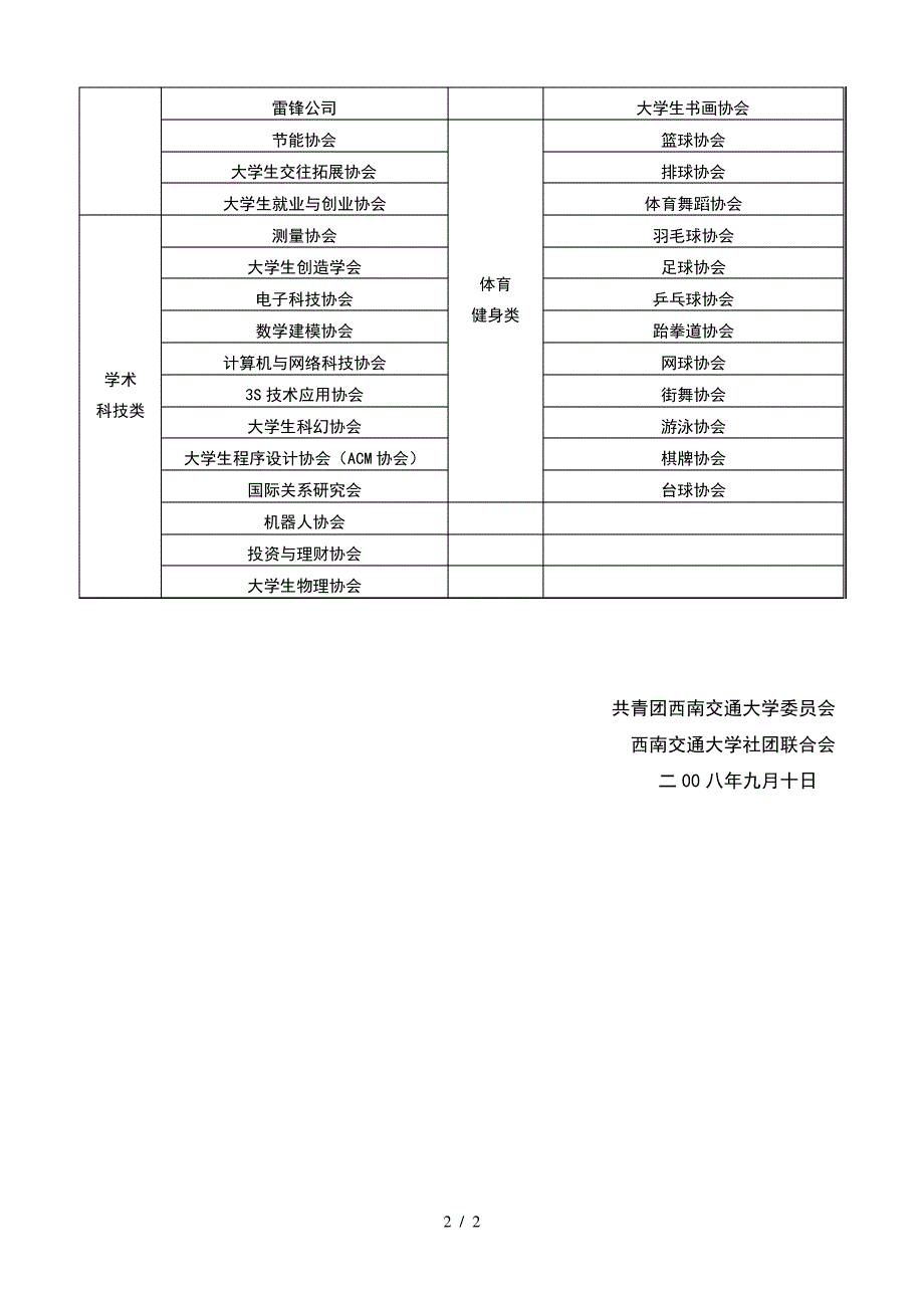 西南交通大学社团联合会招新竞聘41202_第2页