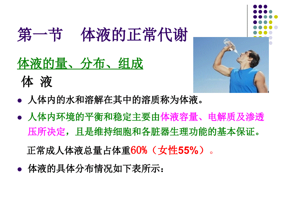 水钠代谢失衡患者的护理电子教案_第2页