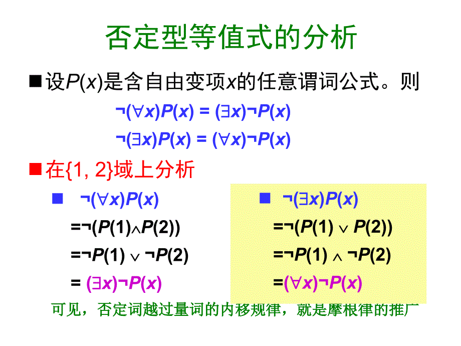 交大数理逻辑课件5-1谓词逻辑的等值和推理演算.ppt_第4页