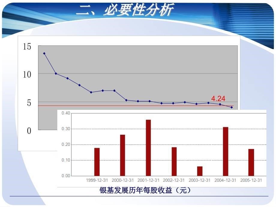 银基发展股票回购PPT课件_第5页