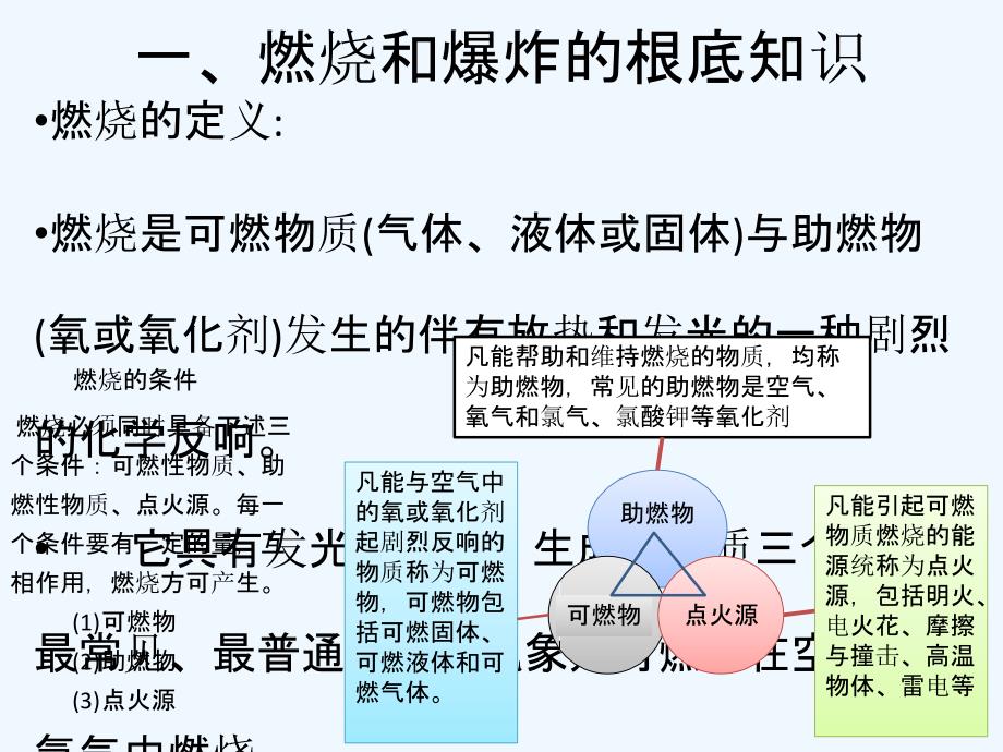 焊接安全基础知识_第2页