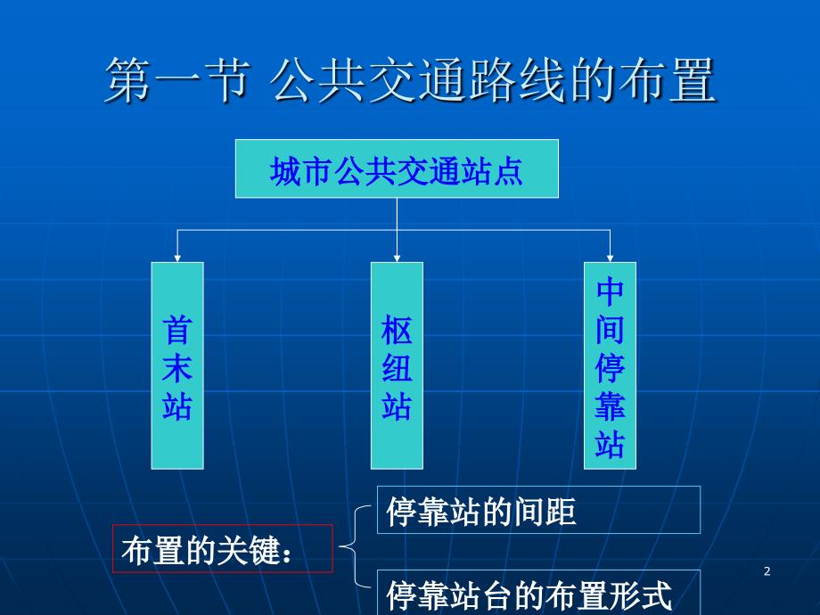 fA第九章城市道公共交通设施_第2页