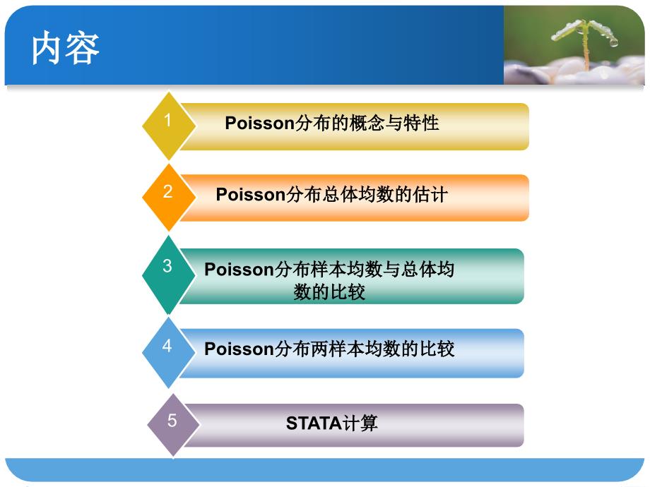 Poisson分布资料的统计检验.ppt_第2页