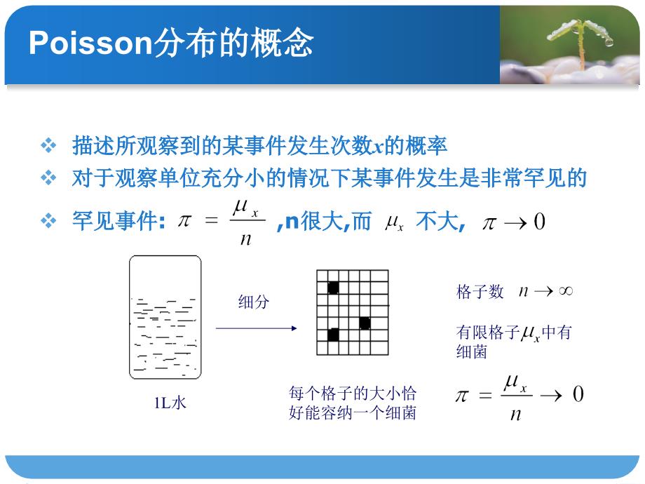 Poisson分布资料的统计检验.ppt_第3页