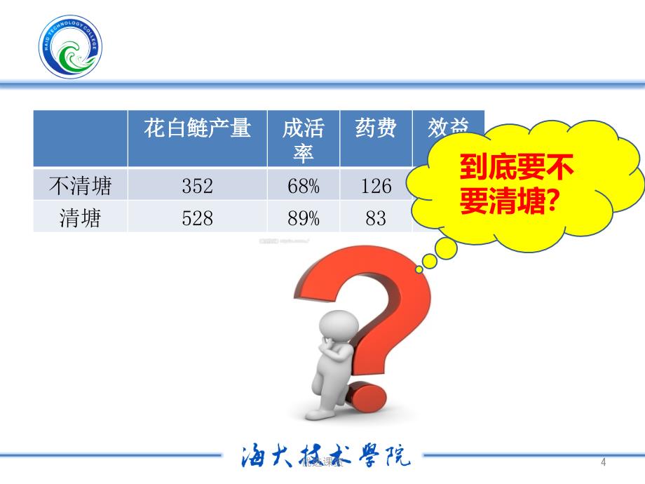 干塘、清塘、晒塘流程与方法【业界经验】_第4页