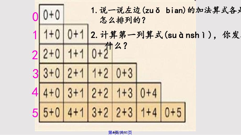 以内数的认识整理与复习实用教案_第4页