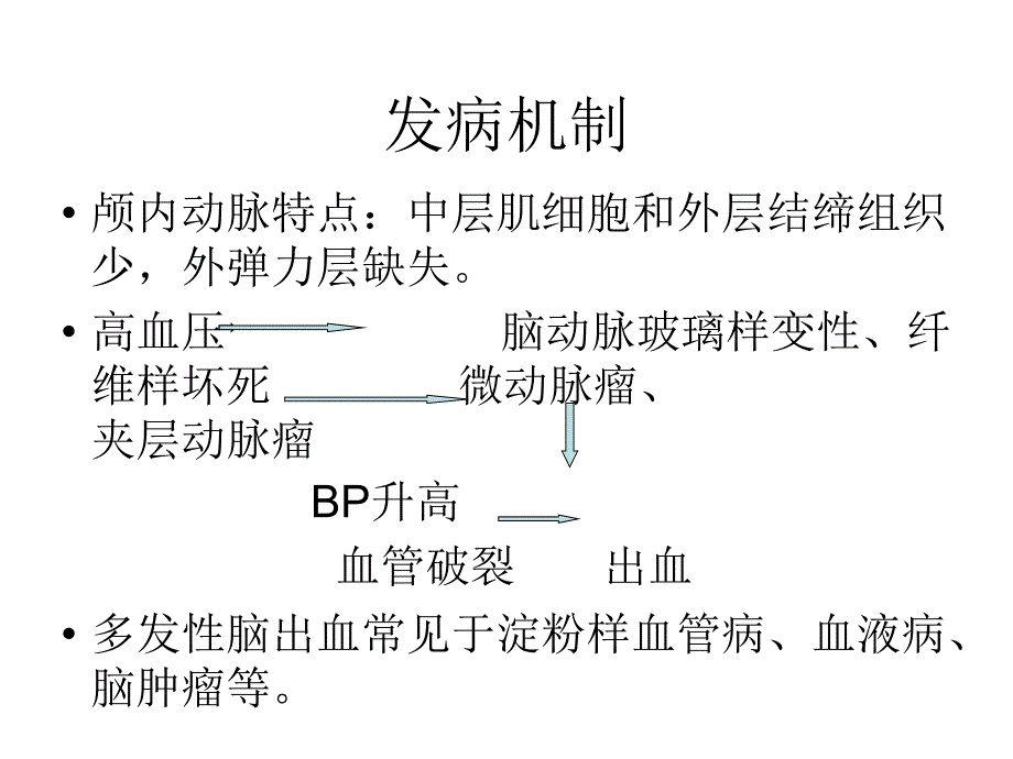 分水岭脑梗死PPT课件_第4页