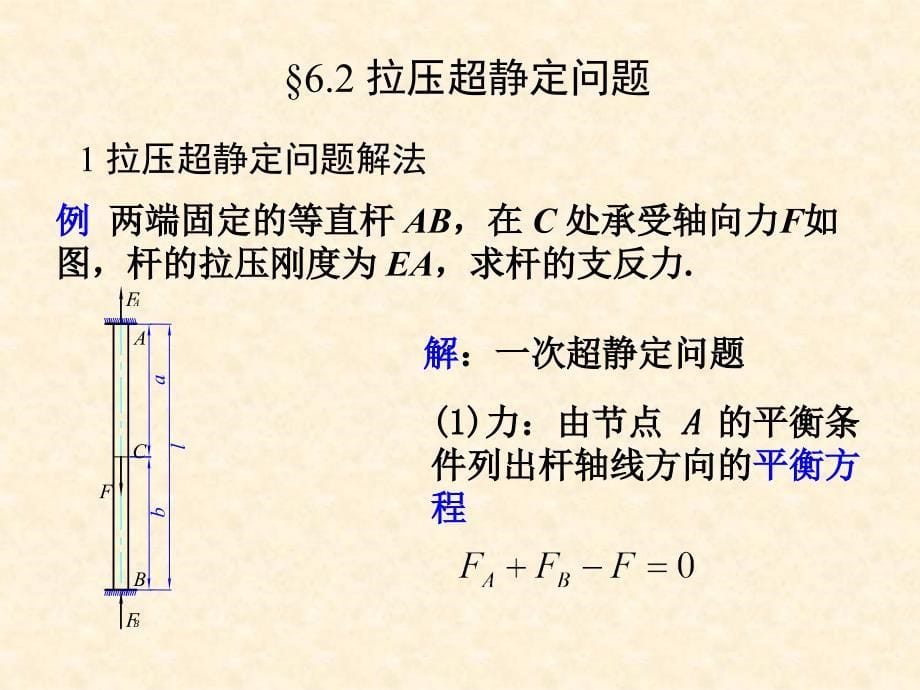 材料力学土木类第六章简单的超静定问题_第5页