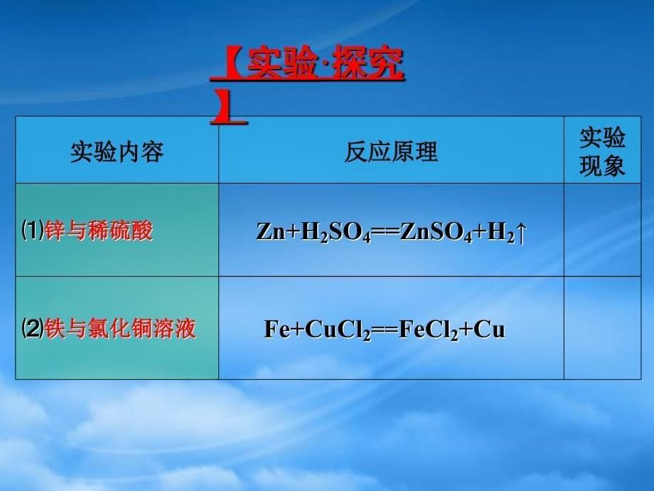 高一化学氧化还原课件必修1_第5页