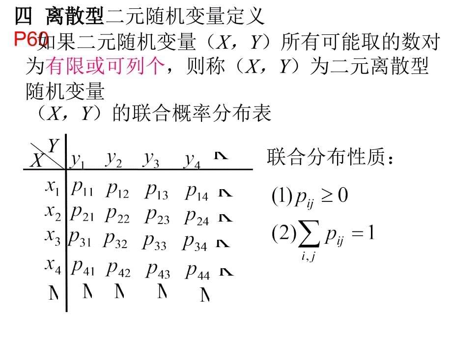 第一节--二维离散型随机变量.._第5页