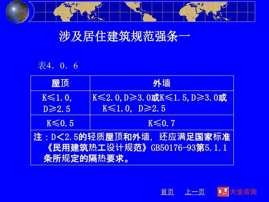 施工培训专题PPT 建筑节能常见问题_第5页