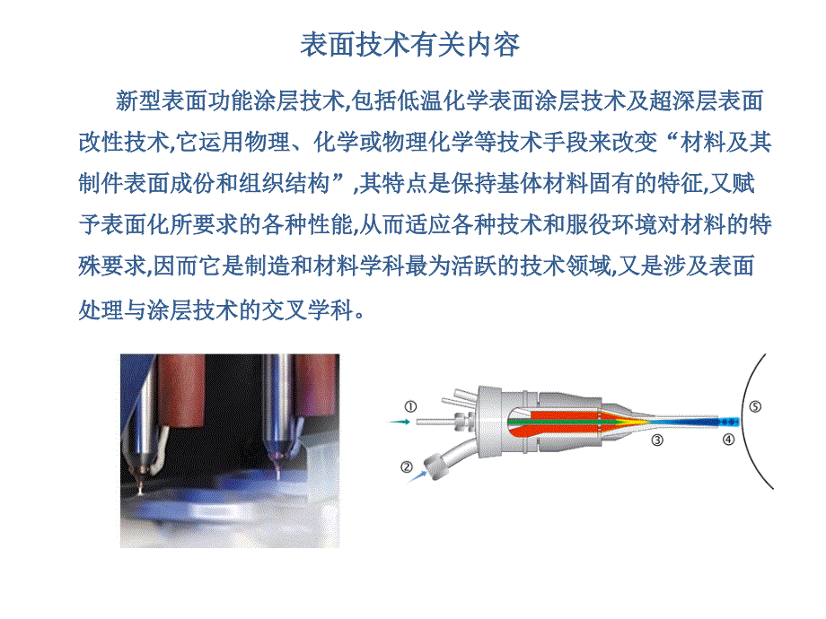 《涂层技术概述》PPT课件_第3页