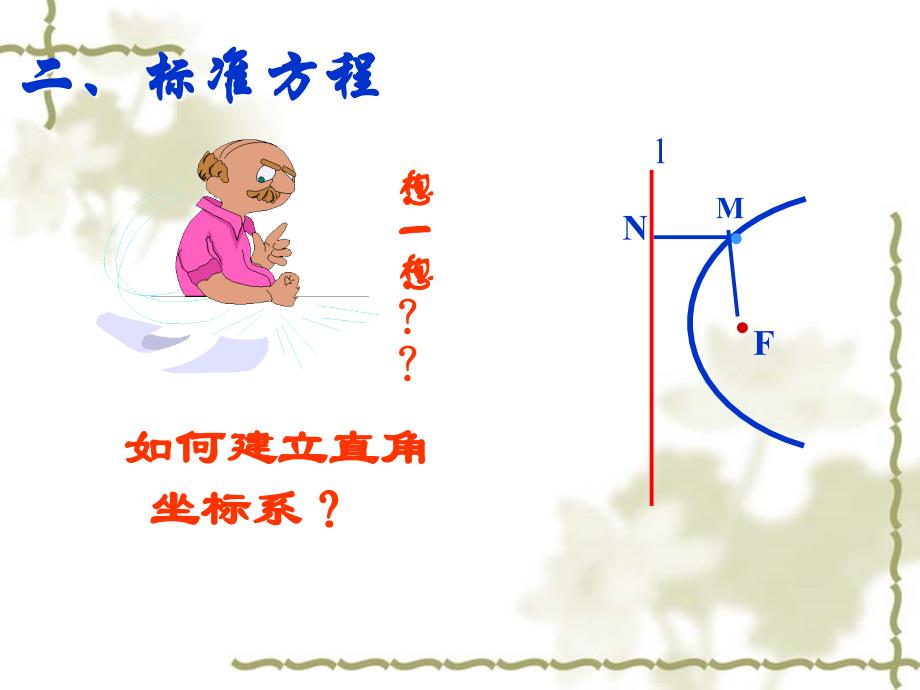 抛物线的定义及其标准方程.ppt_第4页