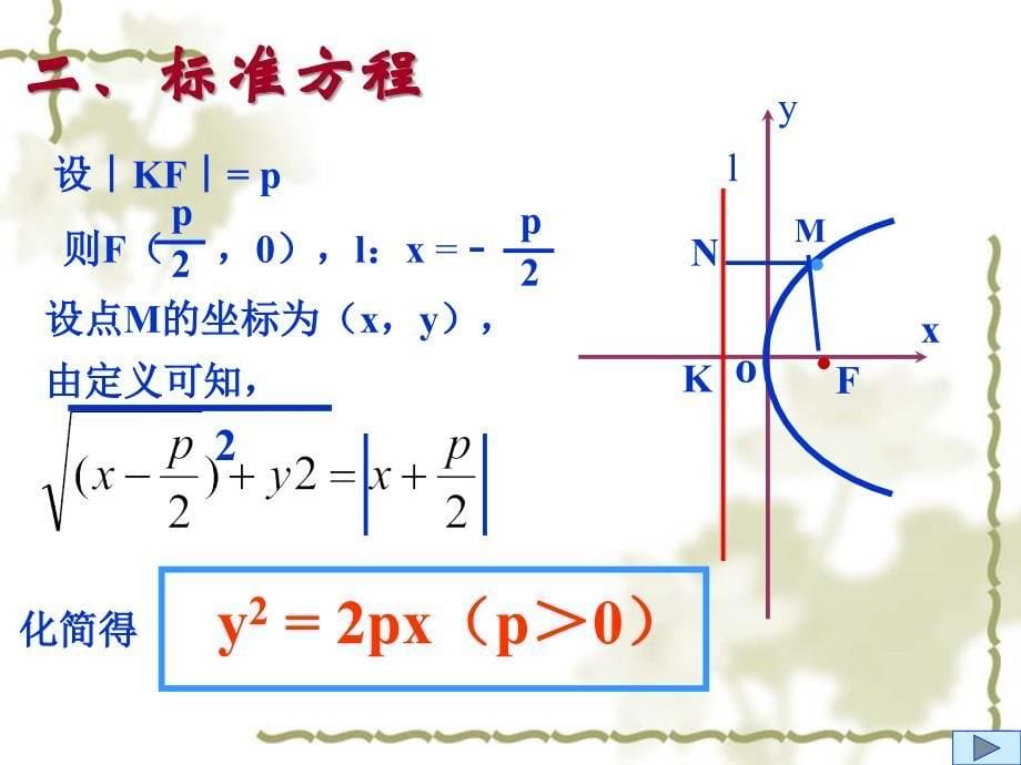 抛物线的定义及其标准方程.ppt_第5页