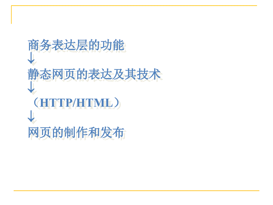 第二章 商务表达层与静态网页和专题HTML_第3页