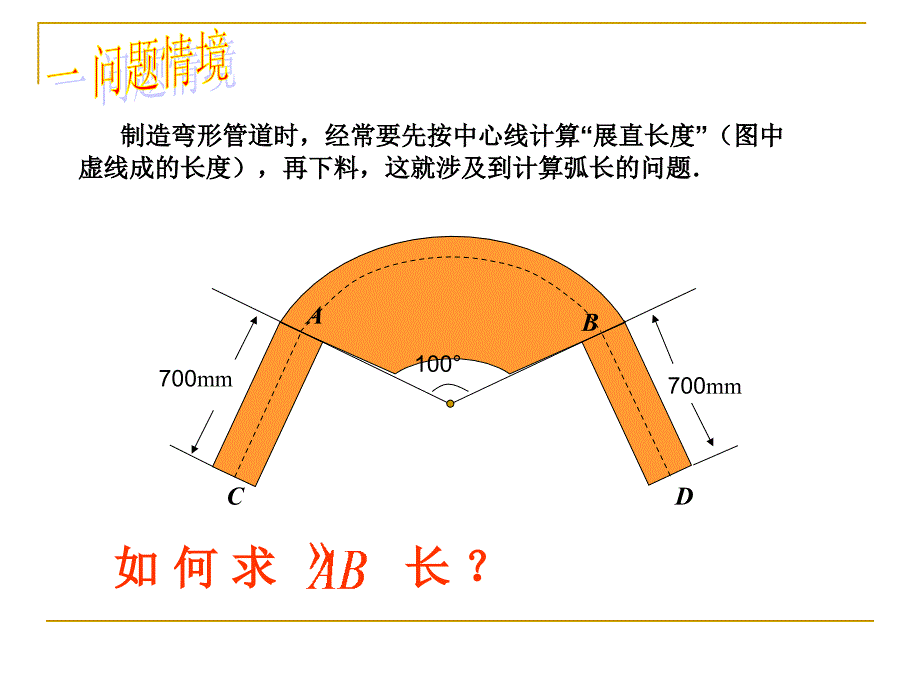 （课件1）244弧长和扇形面积_第2页