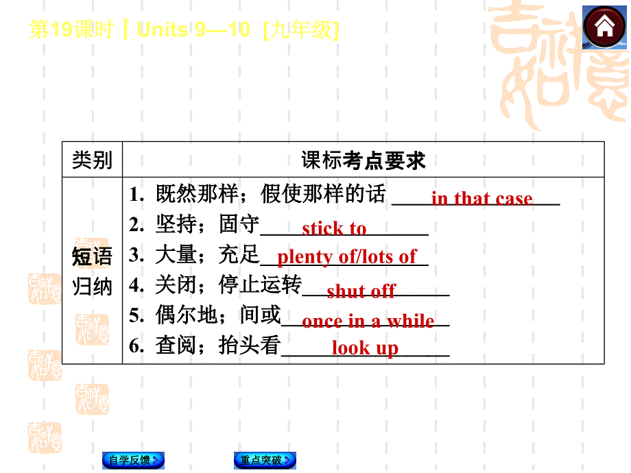 第19课时Unit910九年级_第4页