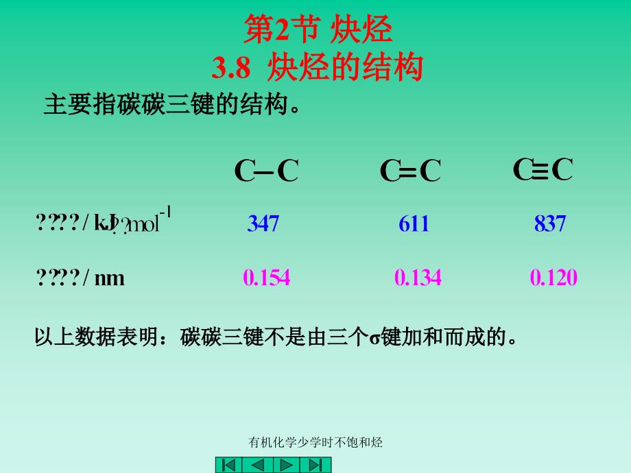 有机化学少学时不饱和烃_第1页