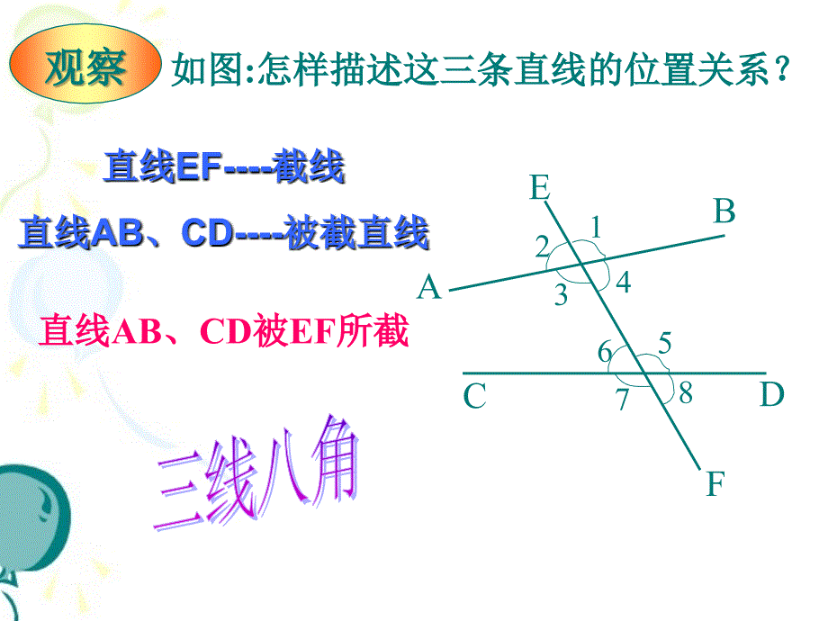 《同位角、内错角、同旁内角》参考课件1_第2页