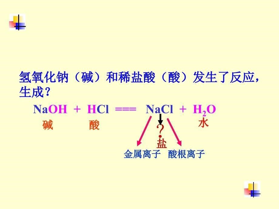 课题2、酸和碱之间会发生什么反应_课件2_第5页