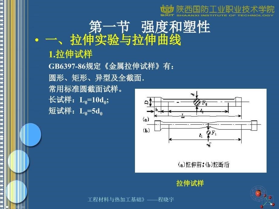 金属的力学性能课件_第5页