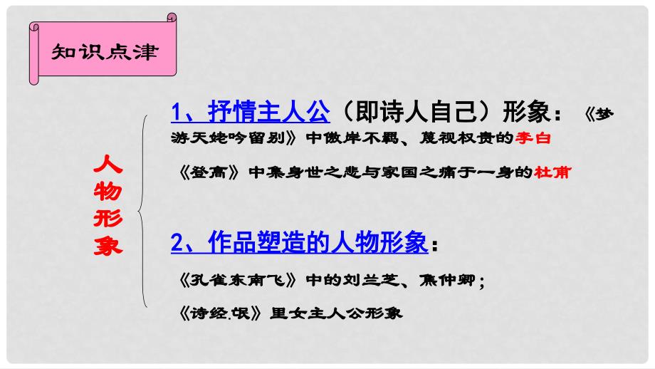 海南省高考语文二轮复习 诗歌复习之人物形象课件_第3页