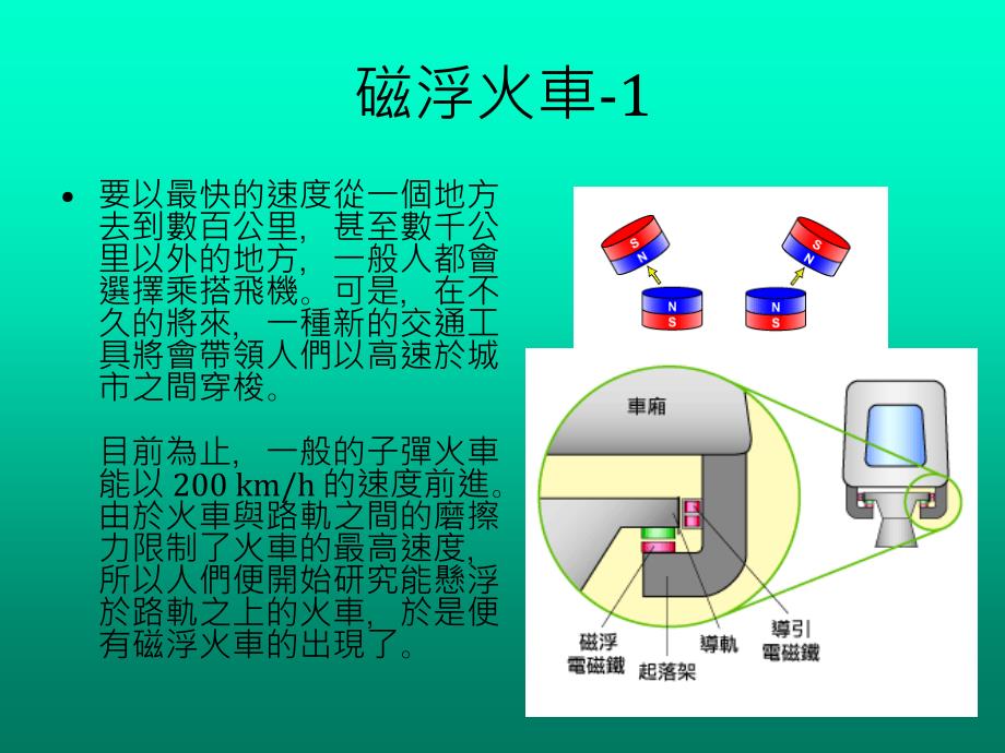 电磁铁日常生活中用途产品.ppt_第4页