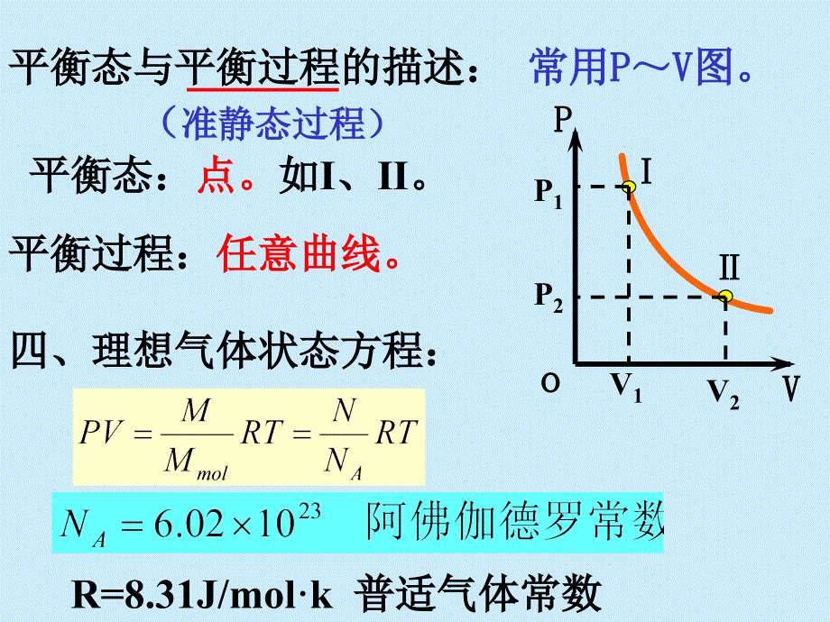 气体分子运动论zq北邮.ppt_第4页