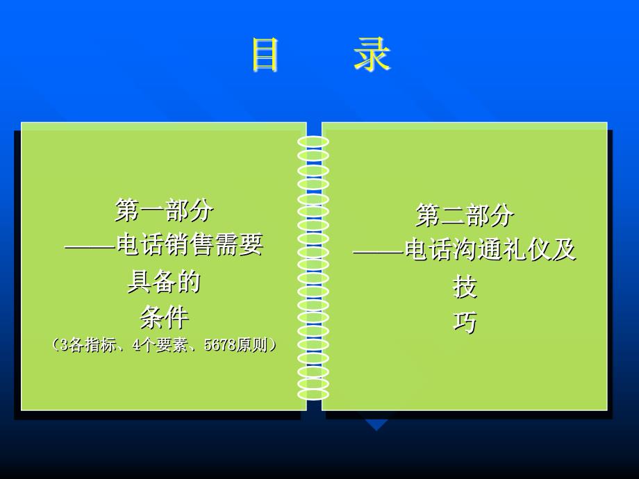 电销要求和技巧培训_第2页