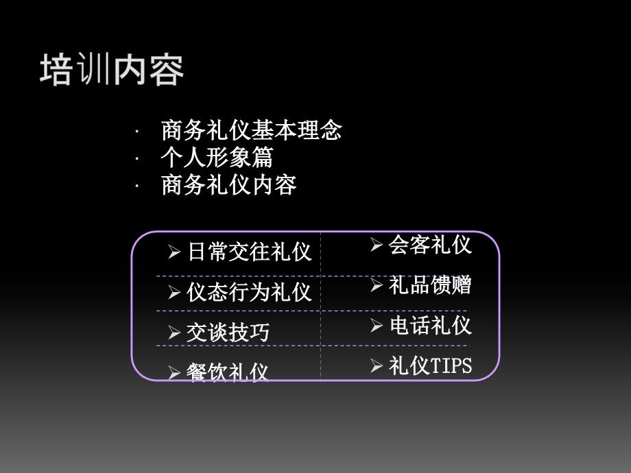 商务礼仪培训课件_第4页