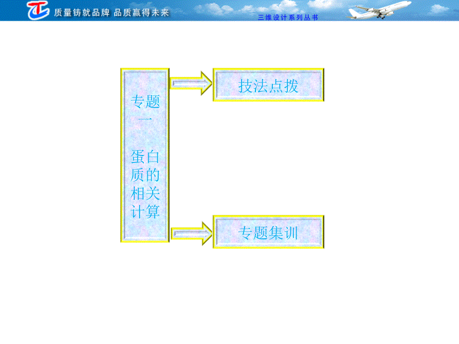 高考生物必须解决的十一个核心问题_第2页